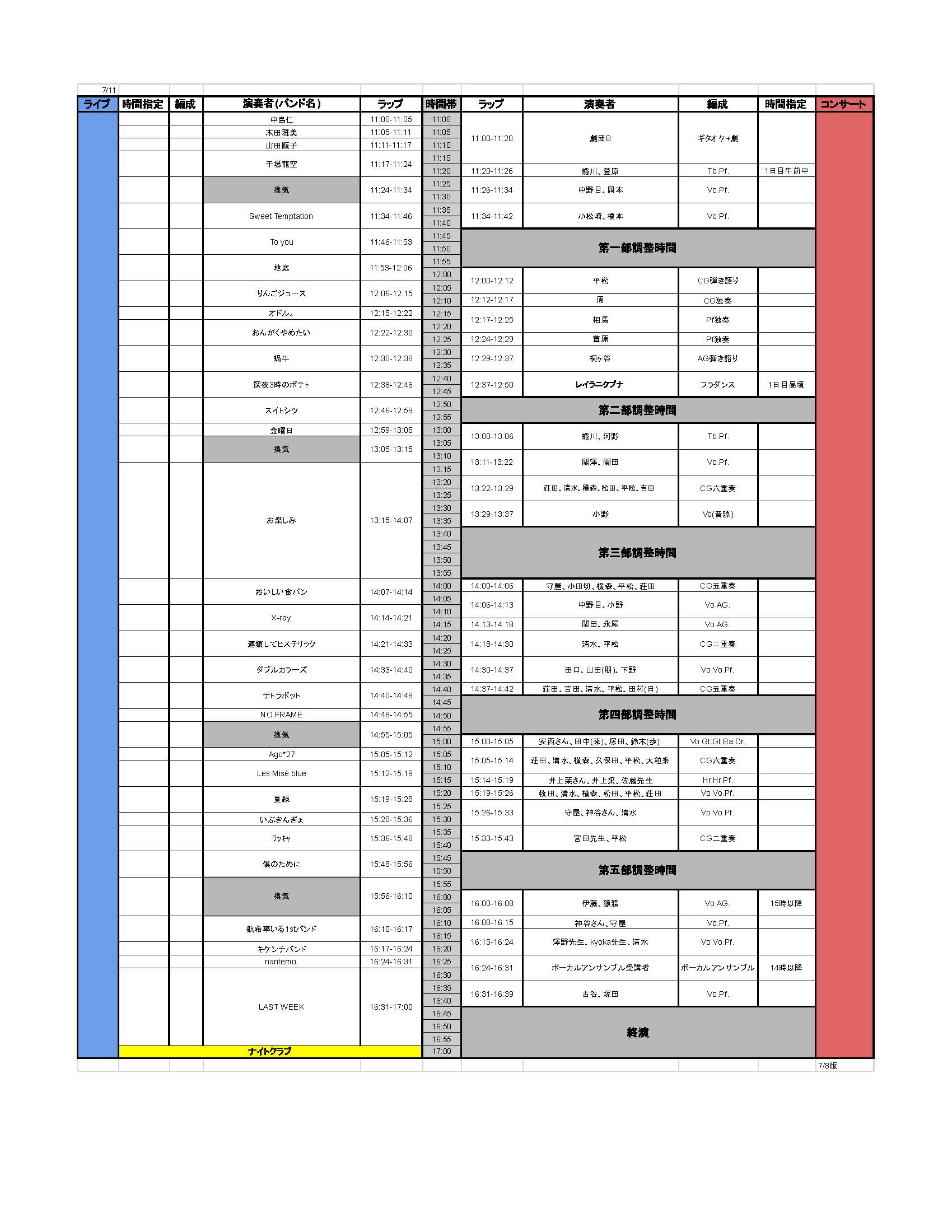 7月11日 ステージタイムスケジュール