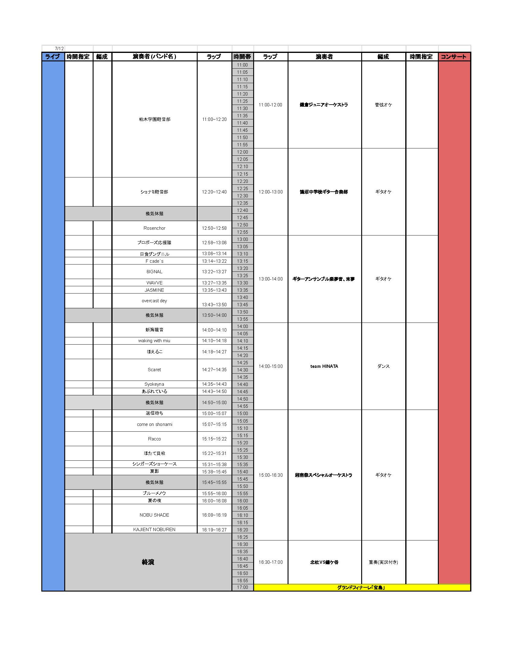 7月12日 ステージタイムスケジュール